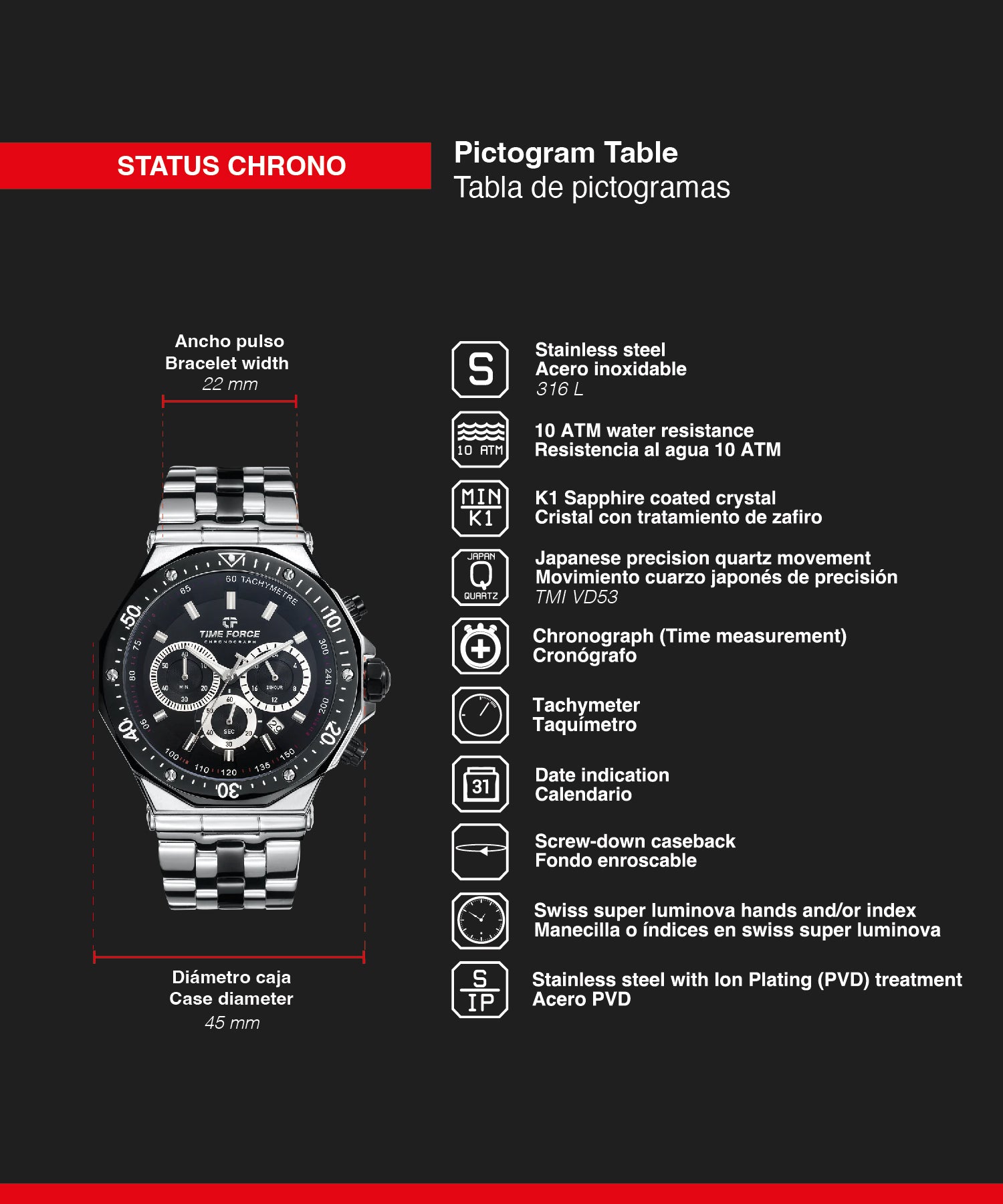 <tc>Status Chrono</tc>