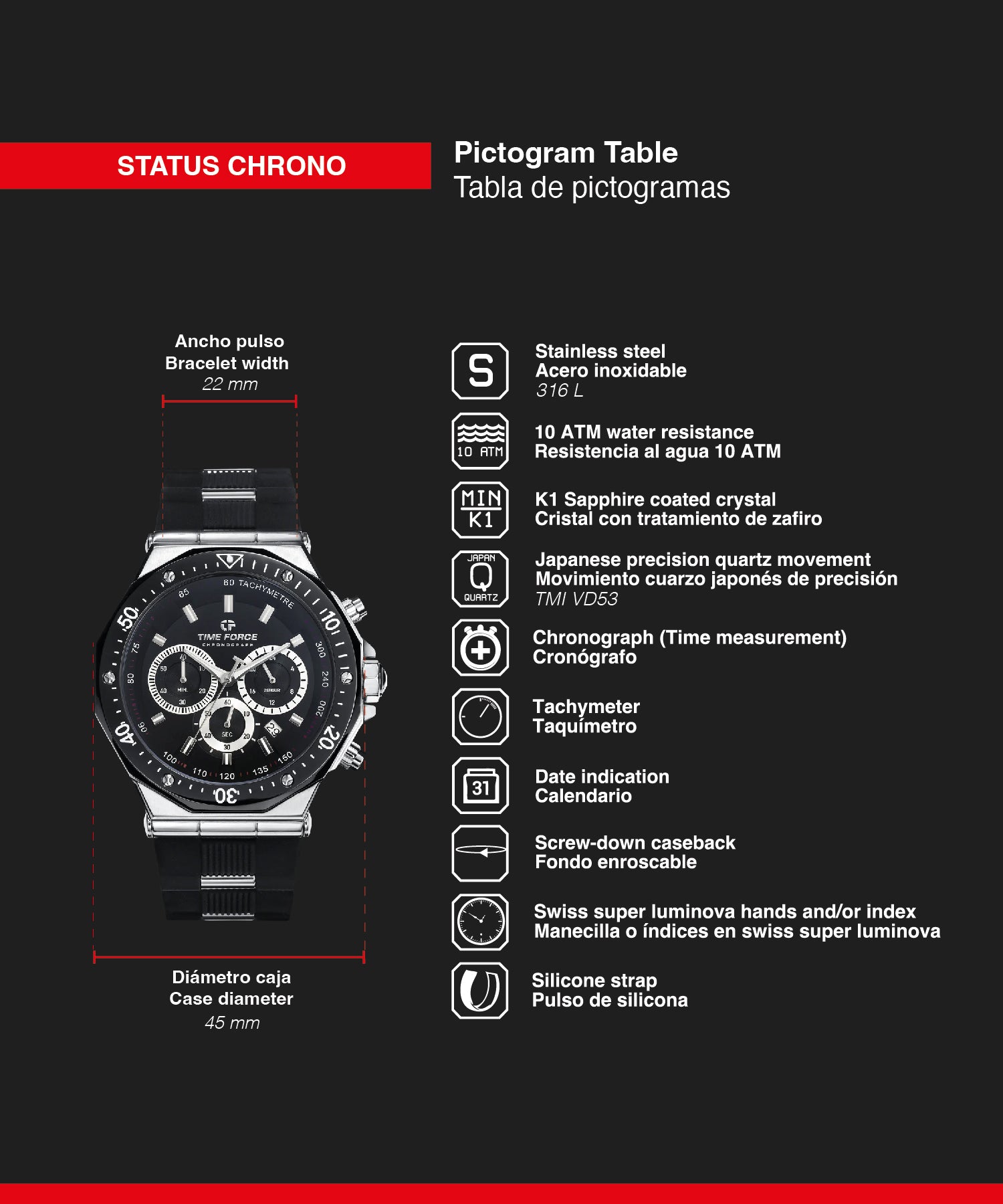 <tc>Status Chrono</tc>