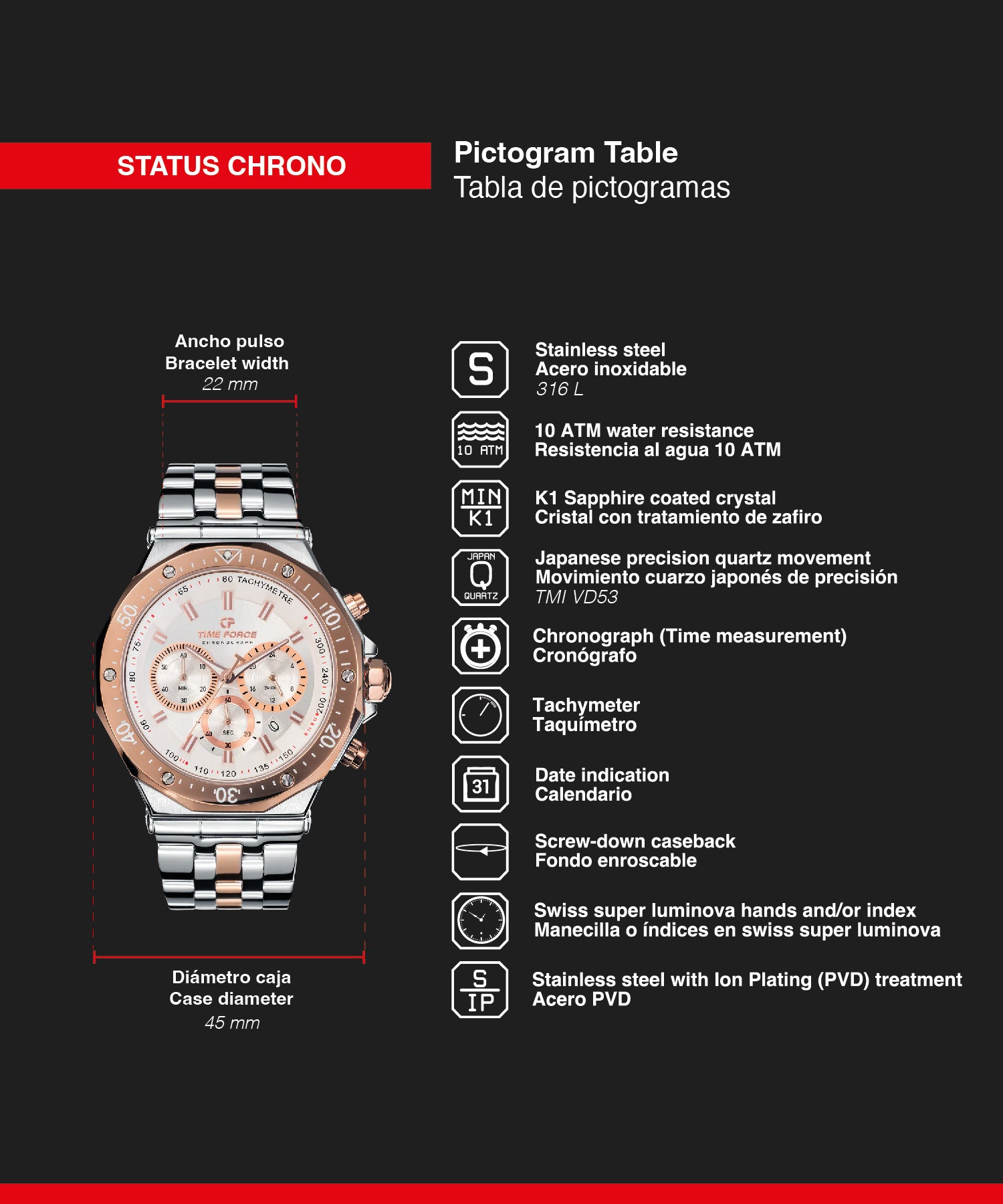 <tc>Status Chrono</tc>