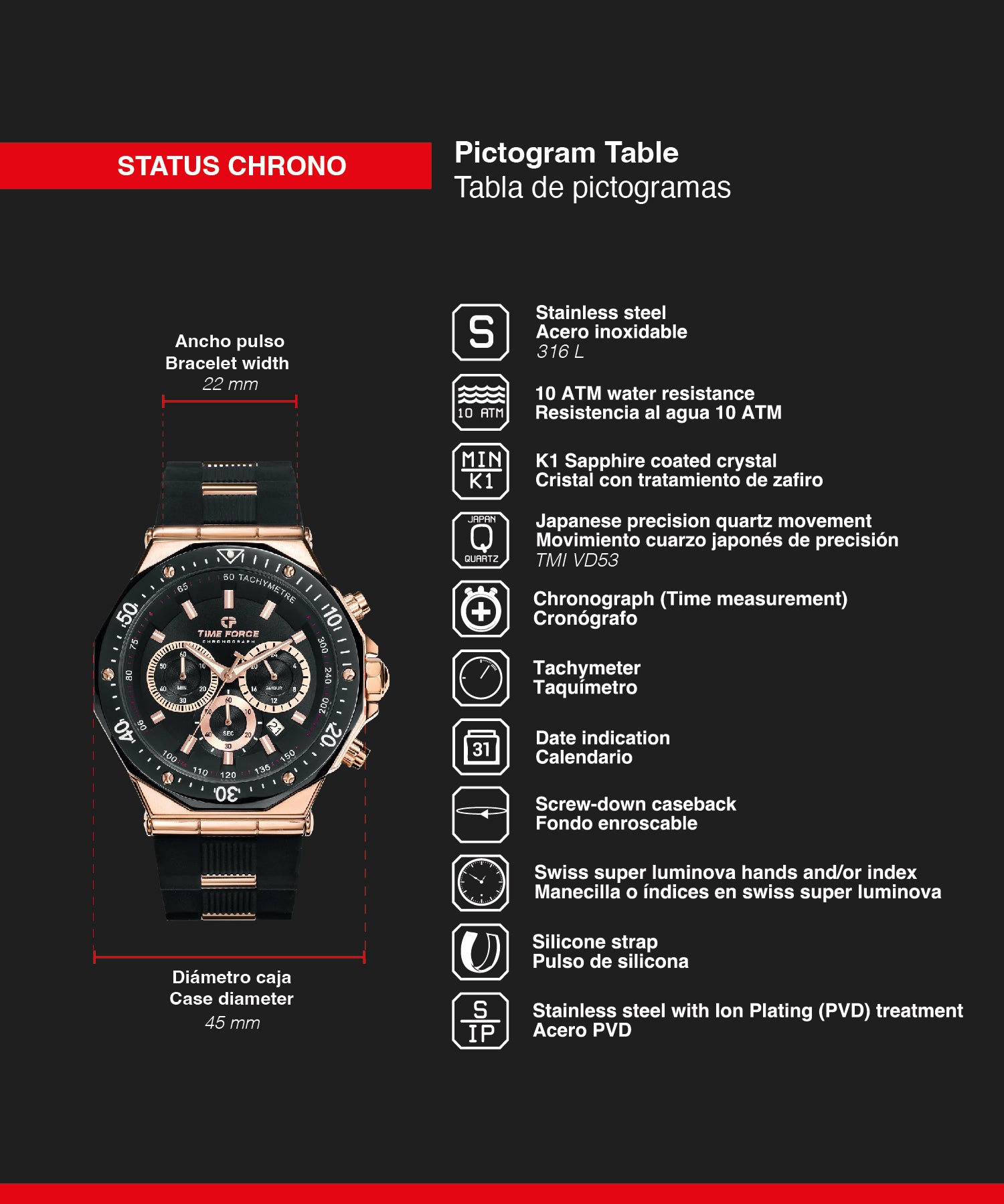 <tc>Status Chrono</tc>