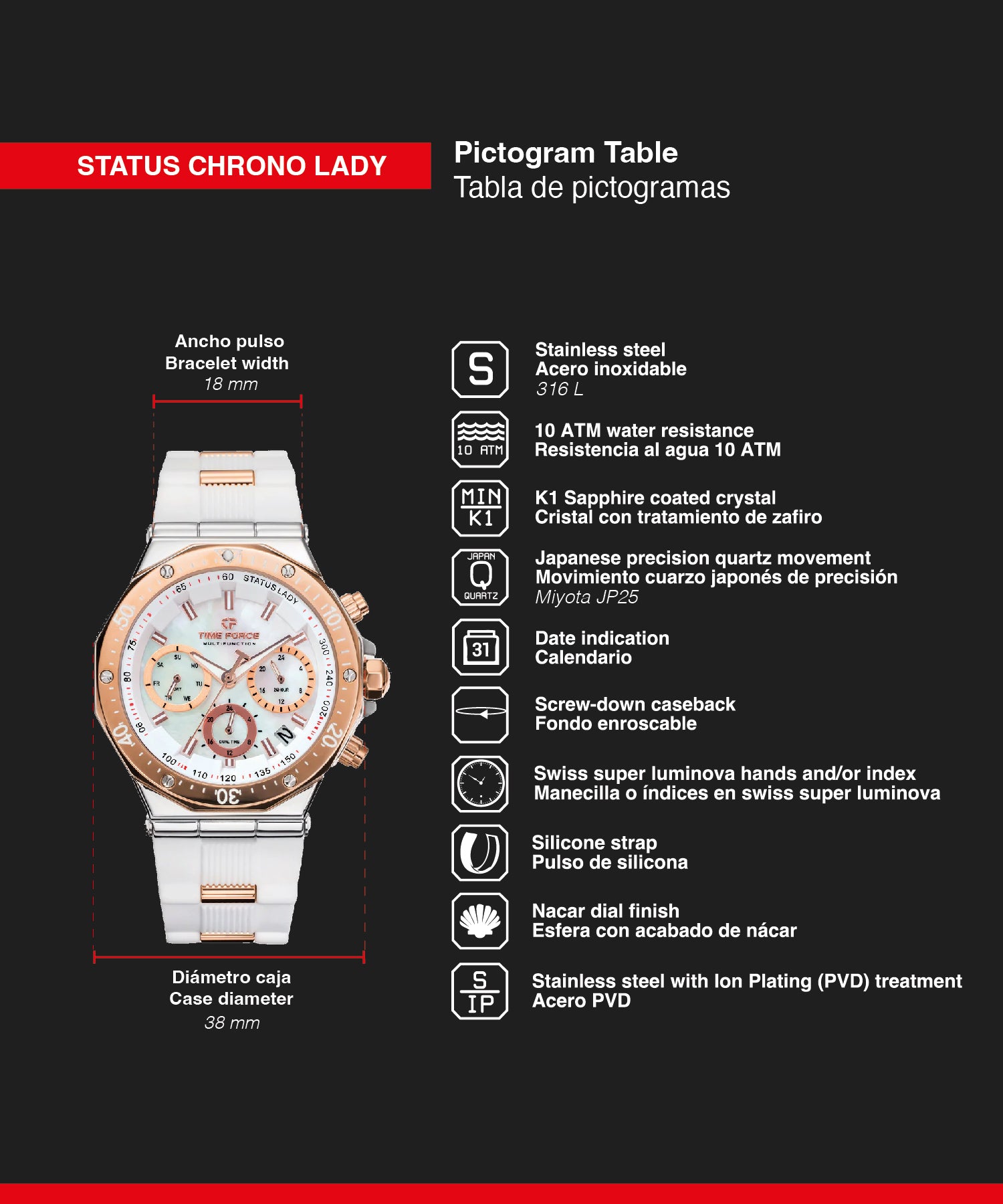 Status Lady