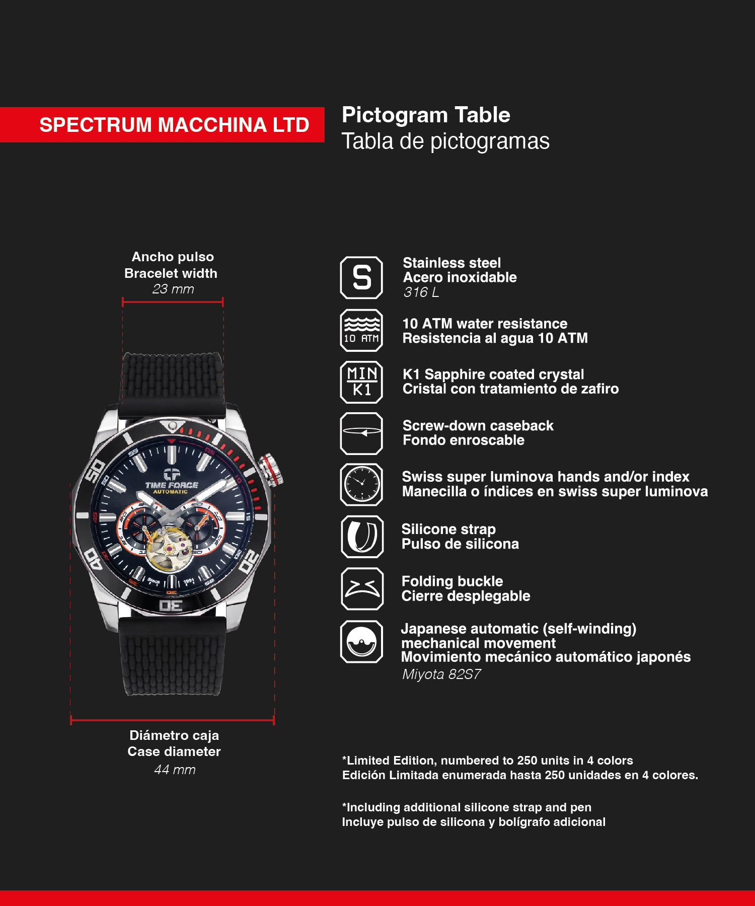 <tc>Spectrum&nbsp;Macchina</tc>