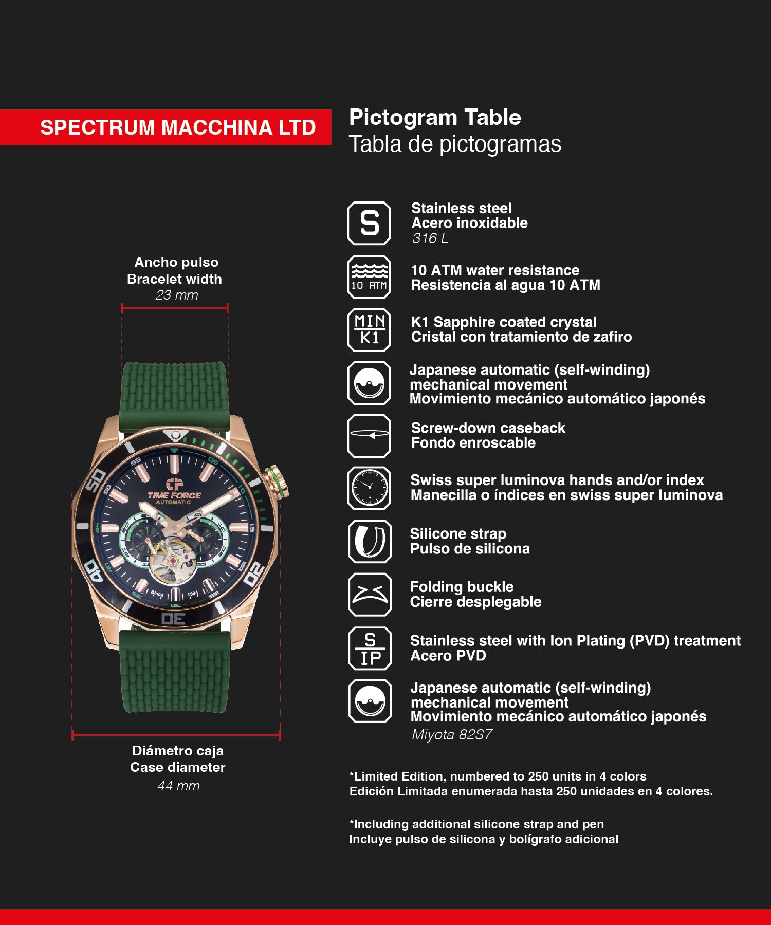 <tc>Spectrum&nbsp;Macchina</tc>